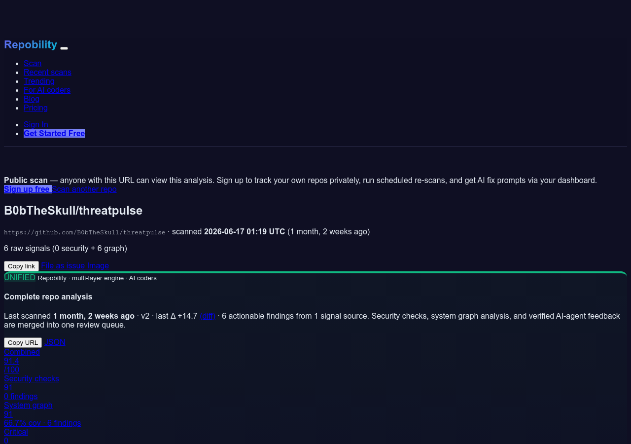 scorecard