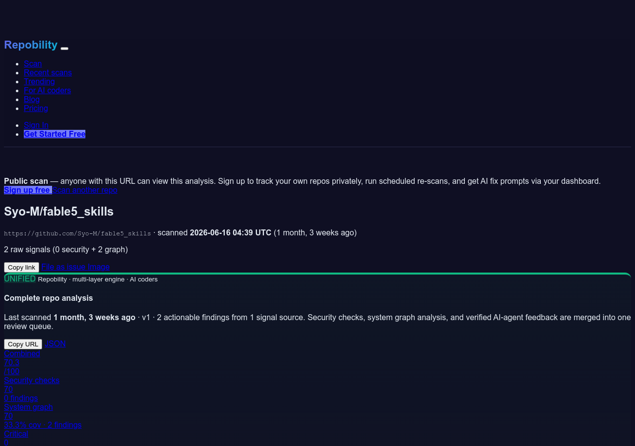 scorecard