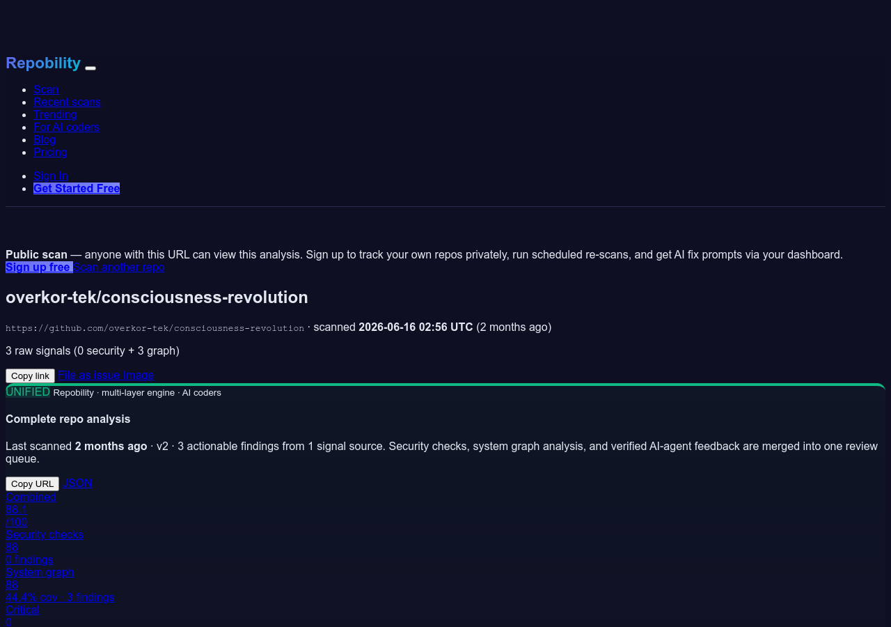scorecard