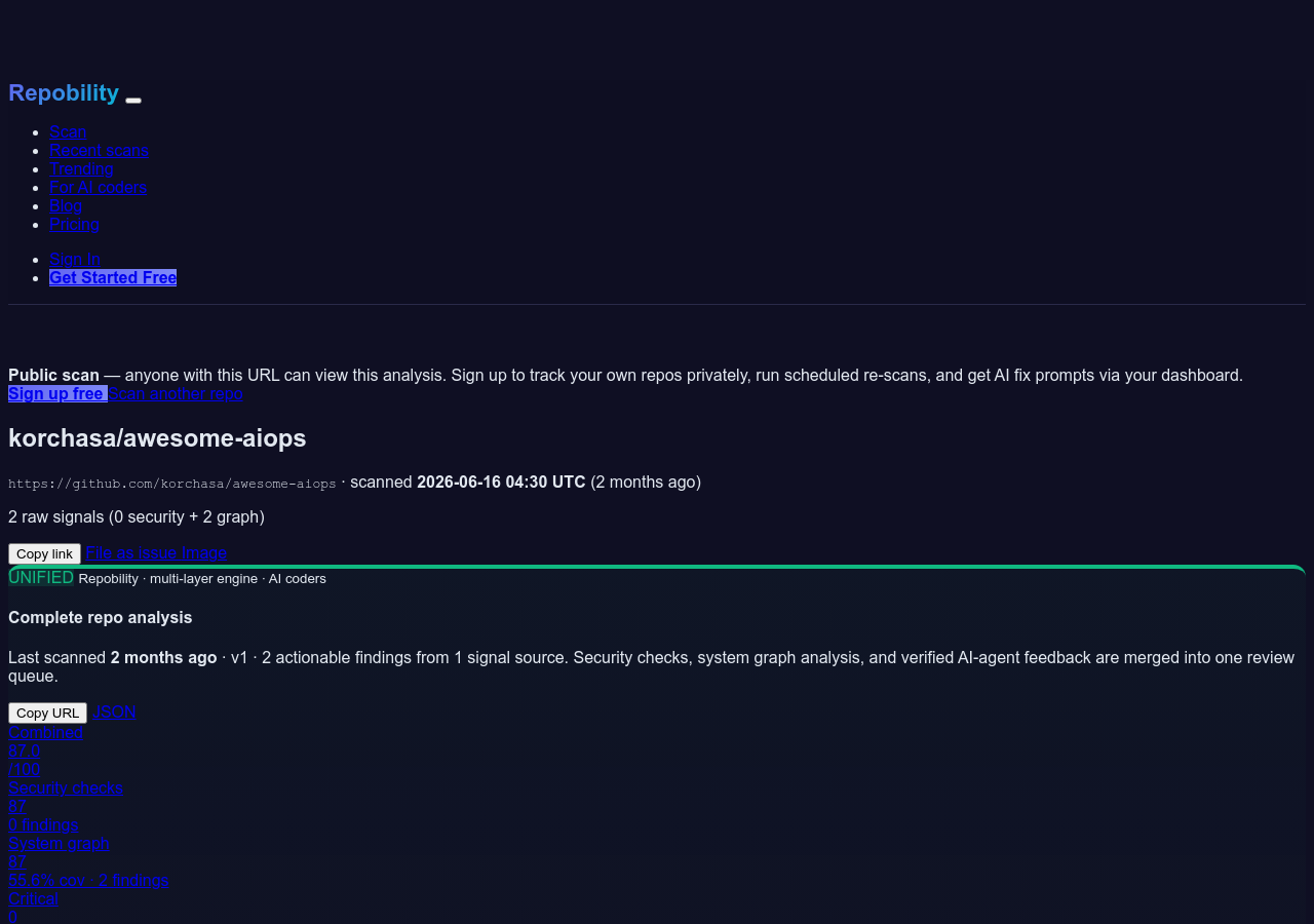 scorecard