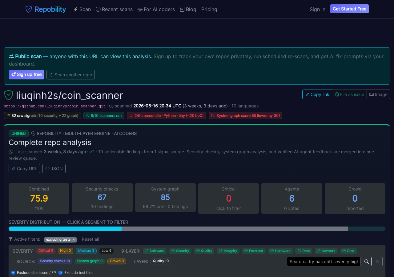 scorecard